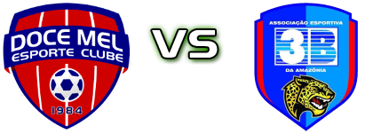Doce Mel - 3B Sport Spiel Prognosen und Statistiken