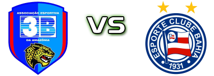 3B Sport - Bahia head to head game preview and prediction 3B Sport - Bahia head to head game preview and prediction