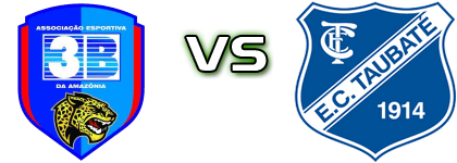 3B Sport - Taubaté head to head game preview and prediction