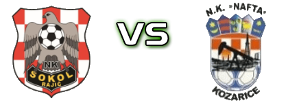 Sokol - Nafta head to head game preview and prediction