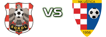 Sokol - Uštica Detalles y estadisticas
