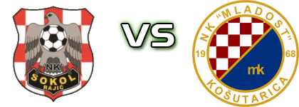 Sokol - Mladost (K) Detalji meca I statistika. Sokol - Mladost (K) Detalji meca I statistika.