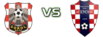 Sokol - Jasenovac head to head game preview and prediction