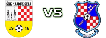 Hajduk (S) - Sunjski head to head game preview and prediction Hajduk (S) - Sunjski head to head game preview and prediction