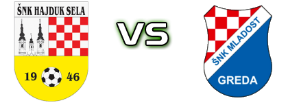 Hajduk (S) - Mladost (G) Statistiche e dettagli partita Hajduk (S) - Mladost (G) Statistiche e dettagli partita