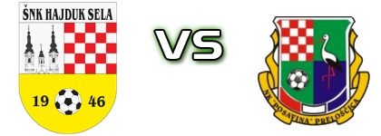 Hajduk (S) - Posavina (P) head to head game preview and prediction