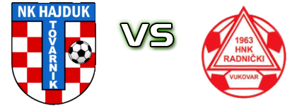 Hajduk (T) - Radnički (V) head to head game preview and prediction