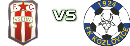 FC Vsetin - Kozlovice head to head game preview and prediction