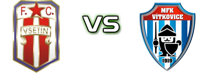 FC Vsetin - MFK Vítkovice Statistiche e dettagli partita FC Vsetin - MFK Vítkovice Statistiche e dettagli partita