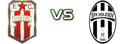 FC Vsetin - Elko Holešov head to head game preview and prediction FC Vsetin - Elko Holešov head to head game preview and prediction