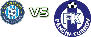 Svitavy - Turnov Spiel Prognosen und Statistiken