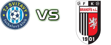 Svitavy - FK Brandys Nad Labem head to head game preview and prediction Svitavy - FK Brandys Nad Labem head to head game preview and prediction