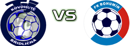 Bridlicna - Bospor Bohumín Statistiche e dettagli partita