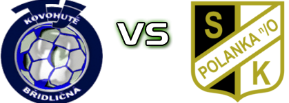 Bridlicna - Polanka head to head game preview and prediction