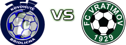 Bridlicna - Vratimov head to head game preview and prediction