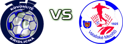 Bridlicna - Valašské Meziříčí head to head game preview and prediction