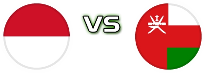 Indonesia - Oman head to head game preview and prediction