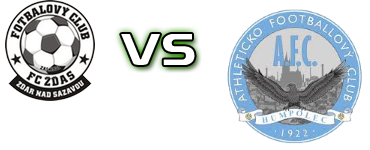 Z. N. Sazavou - Humpolec head to head game preview and prediction