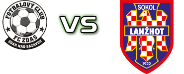 Z. N. Sazavou - Sokol Lanzhot head to head game preview and prediction