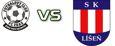 Z. N. Sazavou - Líšeň head to head game preview and prediction