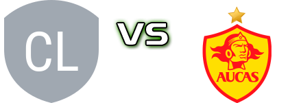 Club Leones Del Norte - Aucas Detalji meca I statistika.