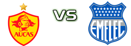 Aucas - Emelec head to head game preview and prediction Aucas - Emelec head to head game preview and prediction