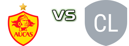 Aucas - Club Leones Del Norte head to head game preview and prediction
