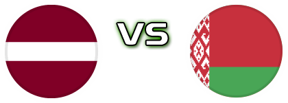 Latvia - Belarus head to head game preview and prediction