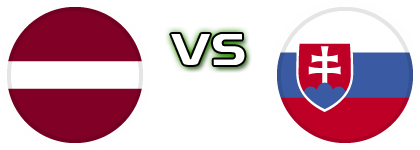 Latvia - Slovakia Spiel Prognosen und Statistiken