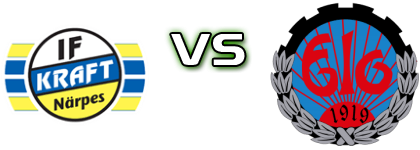 Närpes - Kuopion Elo head to head game preview and prediction