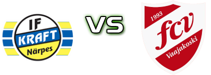 Närpes - Vaajakoski Statistiche e dettagli partita