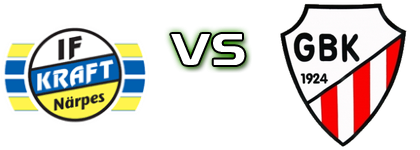 Närpes - GBK Detalji meca I statistika. Närpes - GBK Detalji meca I statistika.