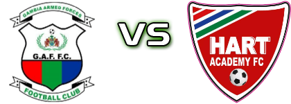 Gambia Armed Forces - Hart Academy FC head to head game preview and prediction