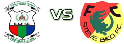 Gambia Armed Forces - Steve Biko head to head game preview and prediction Gambia Armed Forces - Steve Biko head to head game preview and prediction