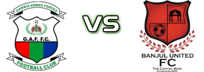 Gambia Armed Forces - Banjul United head to head game preview and prediction