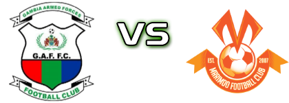 Gambia Armed Forces - Marimoo head to head game preview and prediction Gambia Armed Forces - Marimoo head to head game preview and prediction