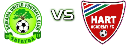 Brikama United - Hart Academy FC детайли и статистика