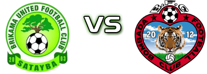 Brikama United - Bombada Statistiche e dettagli partita