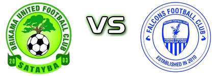Brikama United - Falcons detalji utakmice i statistika Brikama United - Falcons detalji utakmice i statistika