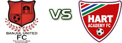 Banjul United - Hart Academy FC detalji utakmice i statistika