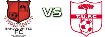 Banjul United - Tallinding United Detalles y estadisticas