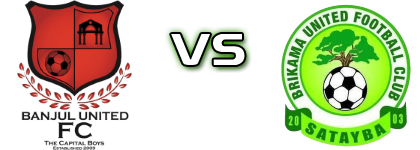 Banjul United - Brikama United Detalji meca I statistika. Banjul United - Brikama United Detalji meca I statistika.