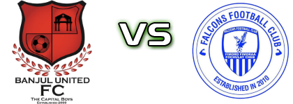 Banjul United - Falcons detalji utakmice i statistika Banjul United - Falcons detalji utakmice i statistika