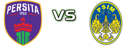 Persita - PSIM Spiel Prognosen und Statistiken Persita - PSIM Spiel Prognosen und Statistiken