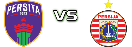 Persita - Persija Estatísticas e detalhes do jogo