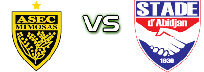 Mimosas - Stade D'abidjan head to head game preview and prediction