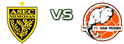 Mimosas - San Pedro head to head game preview and prediction
