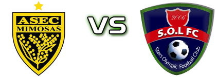 Mimosas - SOL FC Estatísticas e detalhes do jogo