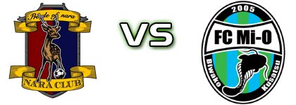 Nara - Mio Biwako Shiga head to head game preview and prediction