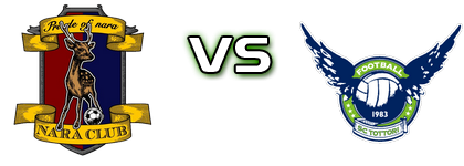 Nara - Gainare Tottori head to head game preview and prediction Nara - Gainare Tottori head to head game preview and prediction